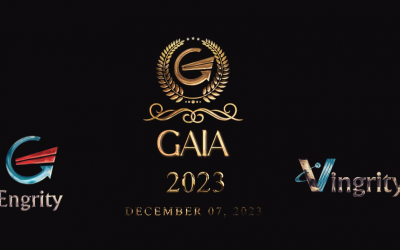 Golden Awards for Industrial Achievements – GAIA