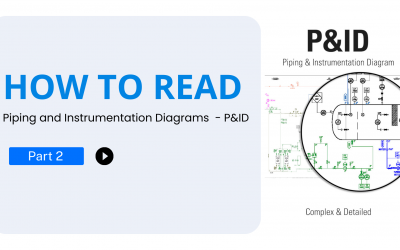 How to Read P&ID Drawings: A Beginner’s Guide
