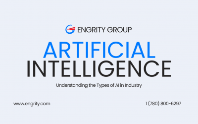 Understanding the Types of AI in Industry